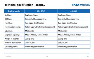 Technical Specification - 483DL..
7/26/2022 TML 40
Engine model 4DL TCIC 4DL NA
Air filter : Dry (paper) type Dry (paper) type
Oil filter : Spin-on full flow paper type Spin-on full flow paper type
Fuel filter : Two stage, fine filtration Two stage, fine filtration
Fuel injection pump : Rotary type with electric stop solenoid Rotary type with electric stop solenoid
Governor : Mechanical Mechanical
Engine oil capacity : Max. 7.7 liters / Min. 5.7 liters Max. 7.7 liters / Min. 5.7 liters
Weight of engine : 220 kg (dry) 200 kg (dry)
Radiator frontal area: 2340 sq. cm. 2940 sq. cm.
Exhaust System : With Catalytic Convertor With Catalytic Convertor
 