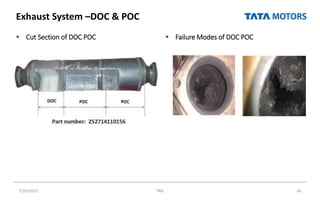 Exhaust System –DOC & POC
 Cut Section of DOC POC  Failure Modes of DOC POC
7/26/2022 TML 66
 