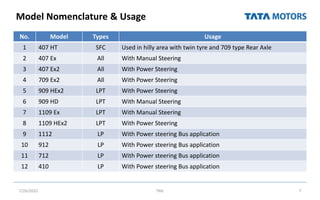 Model Nomenclature & Usage
No. Model Types Usage
1 407 HT SFC Used in hilly area with twin tyre and 709 type Rear Axle
2 407 Ex All With Manual Steering
3 407 Ex2 All With Power Steering
4 709 Ex2 All With Power Steering
5 909 HEx2 LPT With Power Steering
6 909 HD LPT With Manual Steering
7 1109 Ex LPT With Manual Steering
8 1109 HEx2 LPT With Power Steering
9 1112 LP With Power steering Bus application
10 912 LP With Power steering Bus application
11 712 LP With Power steering Bus application
12 410 LP With Power steering Bus application
7/26/2022 TML 7
 
