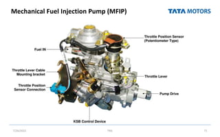 Mechanical Fuel Injection Pump (MFIP)
7/26/2022 TML 71
 