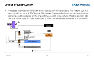 Layout of MFIP System
 To meet BS-III emission norms with mechanical system (non electronic) fuel system, EGR has
been introduced on 4SP TCIC Engine. The desired flow rate of exhaust gas can be met at any
operating conditions based on the Engine RPM, coolant temperature, throttle position etc.
The EGR valve open & close conditions / maps are embedded inside the EGR controller.
7/26/2022 TML 72
 