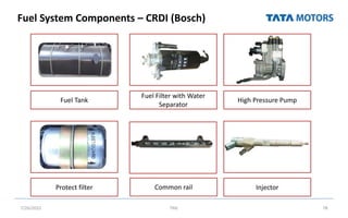 Fuel System Components – CRDI (Bosch)
7/26/2022 TML 78
Fuel Tank
Fuel Filter with Water
Separator
High Pressure Pump
Protect filter Injector
Common rail
 