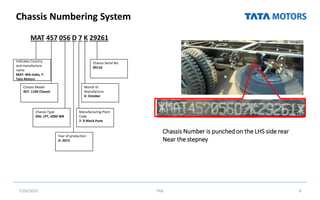 Chassis Numbering System
7/26/2022 TML 8
Chassis Number is punched on the LHS side rear
Near the stepney
MAT 457 056 D 7 K 29261
Indicates Country
and manufacture
name
MAT: MA-India, T-
Tata Motors
Chassis Model
457: 1109 Chassis
Chassis Serial No.
09116
Chassis Type
056: LPT, 4200 WB
Year of production
D: 2013
Month of
Manufacture
K: October
Manufacturing Plant
Code
7: D Block Pune
 