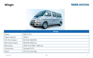 Winger
7/26/2022 TML 9
Winger
Engine 483 DL TCIC
Engine Capacity 1948 cc
H.P. of the Engine 90 HP @ 4300 RPM
Max engine output 68 kW @ 4300 rpm
Max torque 190 N-m @ 2000 - 3000 rpm
Transmission Transaxle TA 70
Clutch 215 mm, Push Type
 