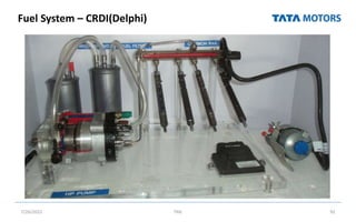 Fuel System – CRDI(Delphi)
7/26/2022 TML 92
 