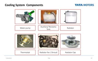 Cooling System Components
7/26/2022 TML 97
Water pump
Auxiliary/ Recovery
Tank
Radiator
Thermostat Radiator fan / Shroud Radiator Cap
 