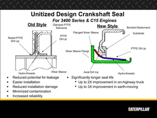 Unitized Design Crankshaft Seal
                            For 3400 Series & C15 Engines
              Old Style     Clamped PTFE
                                                 New Style
                              Elements                                            Bonded Elastomeric
                                                 Flanged Wear Sleeve                   Substrate
                                    PTFE
Radial PTFE                         Oil Lip
  Dirt Lip

                                                                                      PTFE Oil Lip
                                         Wear Sleeve Flange




                            Wear Sleeve                 Axial Dirt Lip
       Hydro-threads                                                        Hydro-threads
•   Reduced potential for leakage             • Significantly longer seal life
•   Easier installation                            Up to 2X improvement in on-highway truck
•   Reduced installation damage                    Up to 3X improvement in earth-moving
•   Minimized contamination
•   Increased reliability
 