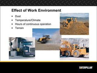 Effect of Work Environment
•   Dust
•   Temperature/Climate
•   Hours of continuous operation
•   Terrain
 