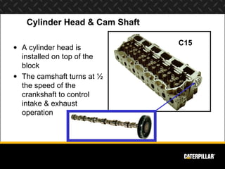 Cylinder Head & Cam Shaft

                               C15
• A cylinder head is
  installed on top of the
  block
• The...