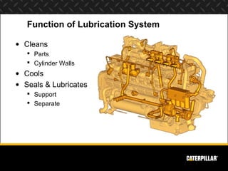 Function of Lubrication System

• Cleans
    Parts
    Cylinder Walls
• Cools
• Seals & Lubricates
    Support
    Sep...