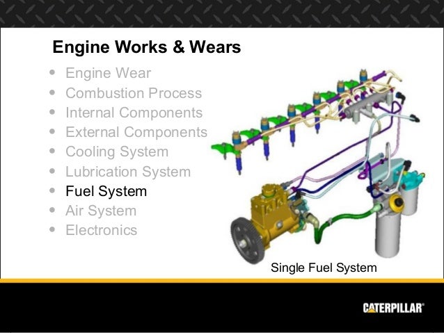 Engine systems diesel engine analyst - full cat 3126b wiring diagram 