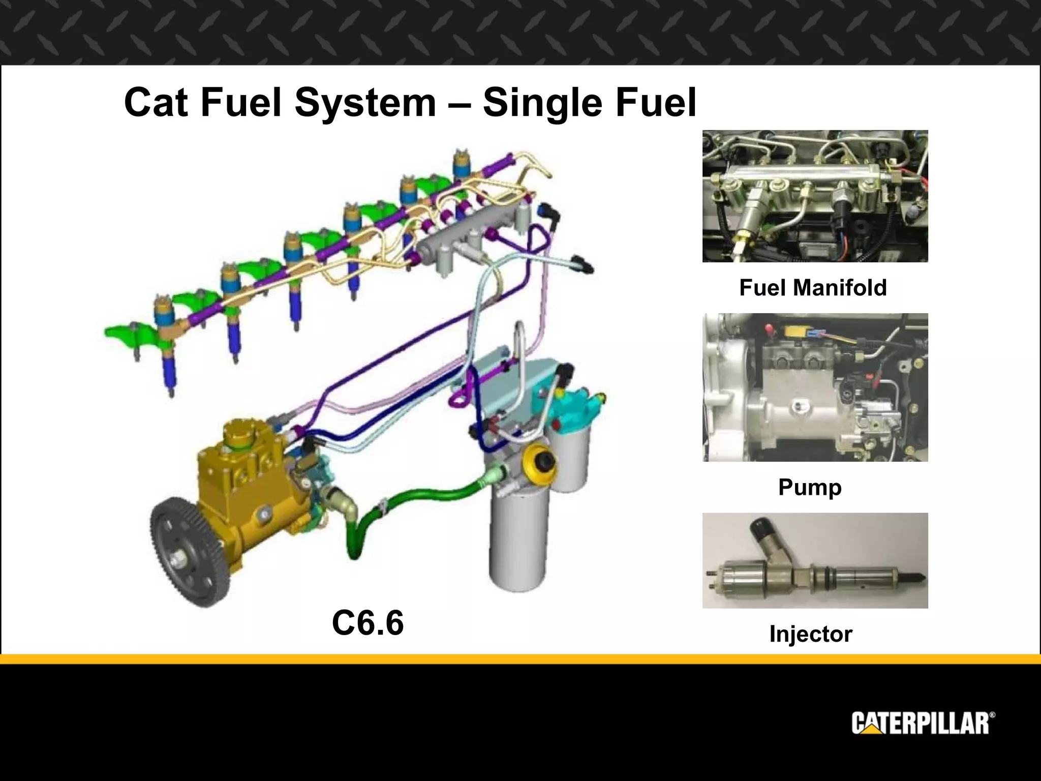 Cat Fuel System – Single Fuel



                                Fuel Manifold




                                   Pump




          C6.6                    Injector
 
