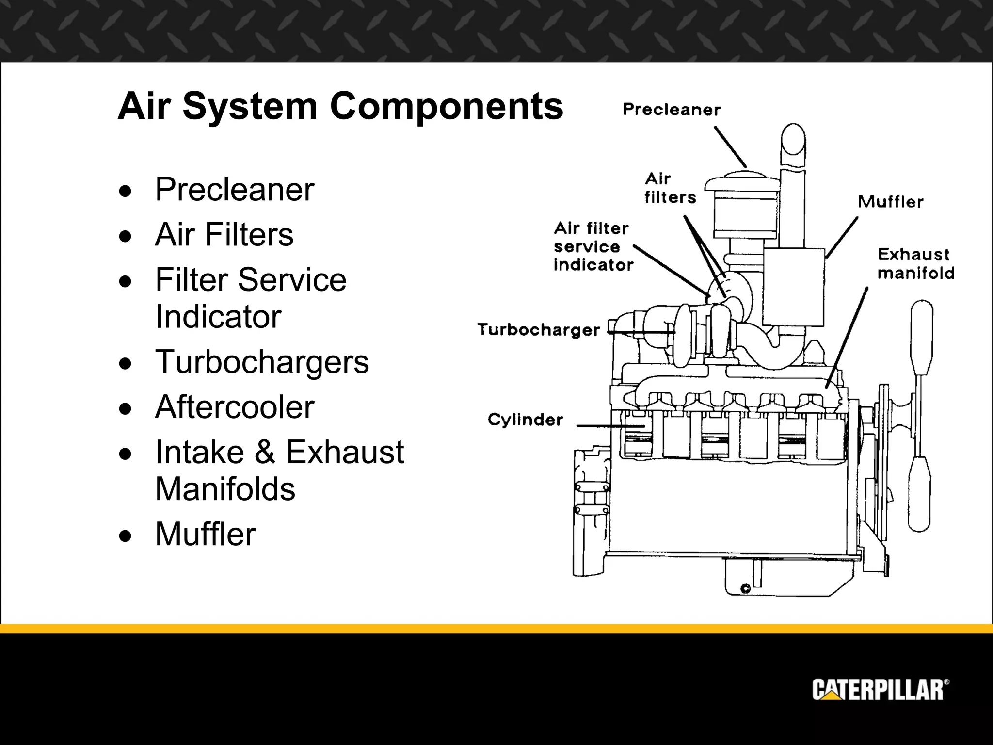 Air System Components

• Precleaner
• Air Filters
• Filter Service
  Indicator
• Turbochargers
• Aftercooler
• Intake & Exhaust
  Manifolds
• Muffler
 
