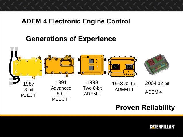 Caterpillar Manual Ebay | Autos Post cat adem 3 wiring diagram 