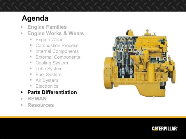 Engine systems diesel engine analyst - parte 3 cat 966 wiring diagram 