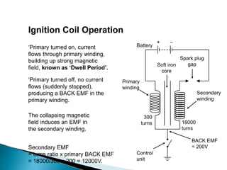 Ignition Coil Operation
300
turns 18000
turns
Spark plug
gap
‘Primary turned on, current
flows through primary winding,
building up strong magnetic
field, known as ‘Dwell Period’.
‘Primary turned off, no current
flows (suddenly stopped),
producing a BACK EMF in the
primary winding.
Secondary EMF
= turns ratio x primary BACK EMF
= 18000/300 x 200 = 12000V.
BACK EMF
= 200V
Control
unit
Battery
Primary
winding
Soft iron
core
Secondary
winding
The collapsing magnetic
field induces an EMF in
the secondary winding.
 