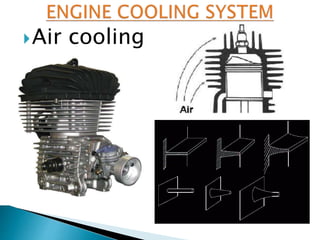 Air cooling
 