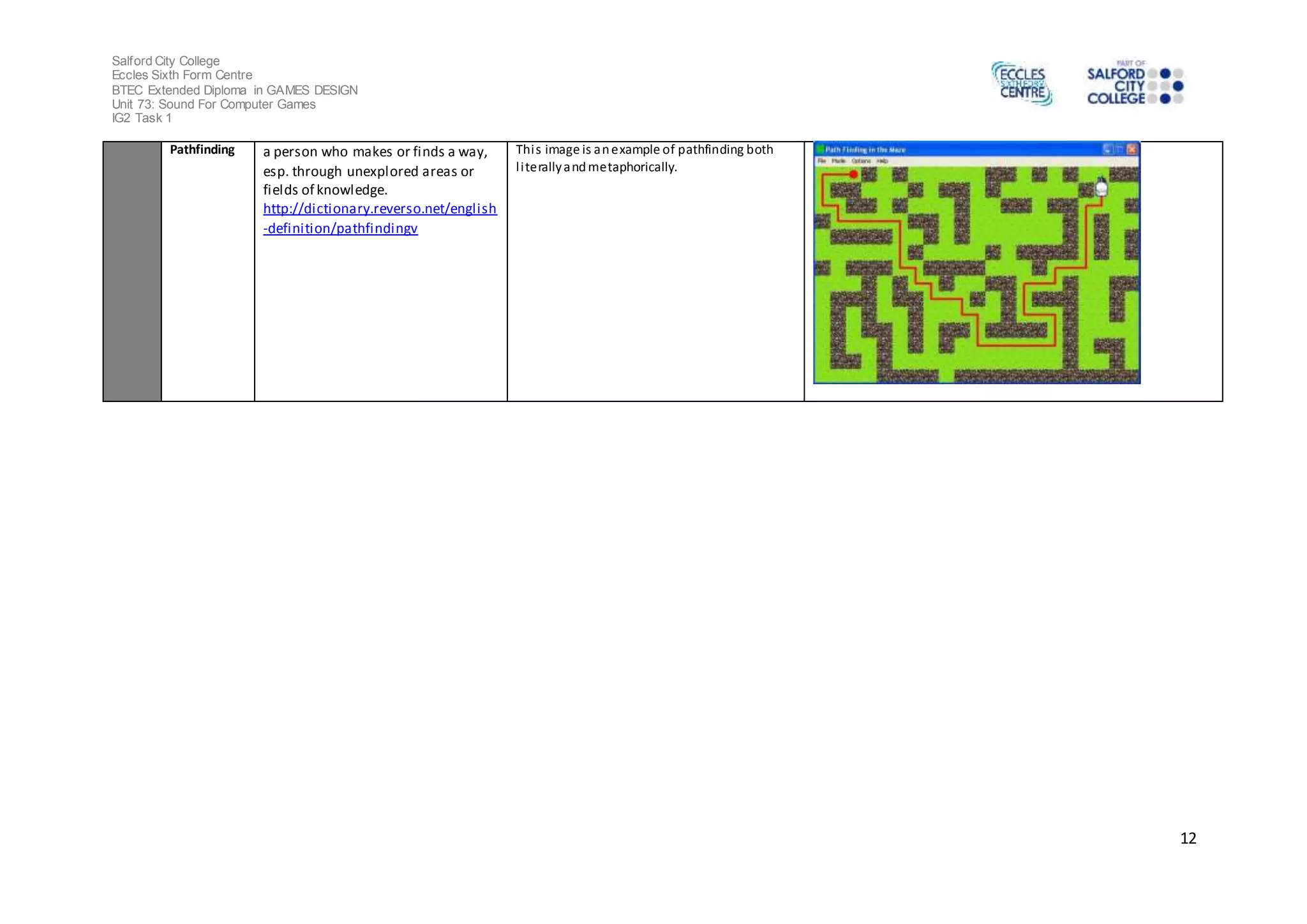 Salford City College 
Eccles Sixth Form Centre 
BTEC Extended Diploma in GAMES DESIGN 
Unit 73: Sound For Computer Games 
IG2 Task 1 
12 
Pathfinding a person who makes or finds a way, 
esp. through unexplored areas or 
fields of knowledge. 
http://dictionary.reverso.net/english 
-definition/pathfindingv 
Thi s image is an example of pathfinding both 
l iterally and metaphorically. 
