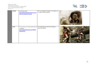 Salford City College 
Eccles Sixth Form Centre 
BTEC Extended Diploma in GAMES DESIGN 
Unit 73: Sound For Computer Games 
IG2 Task 1 
11 
Concept An abstract idea. 
http://www.oxforddictionaries.com/ 
definition/english/concept 
Thi s is an image of concept art. This relates as it 
i s a abstract idea for a game. 
Event An action or occurrence detected by 
a program. 
http://www.webopedia.com/TERM/ 
E/event.html 
Thi s image shoes an event from the game 
Spartacus Legends. 
 