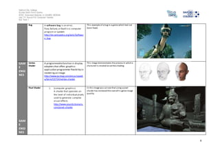 Salford City College 
Eccles Sixth Form Centre 
BTEC Extended Diploma in GAMES DESIGN 
Unit 73: Sound For Computer Games 
IG2 Task 1 
4 
Bug A software bug is an error, 
flaw, failure, or fault in a computer 
program or system 
http://en.wikipedia.org/wiki/Softwar 
e_bug 
Thi s example of a bug in a game which had not 
been fixed. 
GAM 
E 
ENGI 
NES 
GAM 
E 
ENGI 
NES 
Vertex 
Shader 
A programmable function in display 
adapters that offers graphics 
application programmer flexibility in 
rendering an image. 
http://www.pcmag.com/encyclopedi 
a/term/53754/vertex-shader 
Thi s image demonstrates the process In which a 
character is created via vertex shading. 
Pixel Shader 1. (computer graphics) 
A shader that operates on 
the level of individual pixels, 
used to generate complex 
visual effects. 
http://www.yourdictionary. 
com/pixel -shader 
In thi s image you can see that using a pixel 
shader has increased the overall in-game image 
quality. 
 