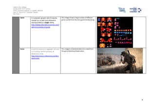 Salford City College 
Eccles Sixth Form Centre 
BTEC Extended Diploma in GAMES DESIGN 
Unit 73: Sound For Computer Games 
IG2 Task 1 
9 
Sprite A computer graphic which may be 
moved on-screen and otherwise 
manipulated as a single entity. 
http://www.oxforddictionaries.com/ 
definition/english/sprite 
Thi s image shows a large number of different 
game sprites from the retro game Donkey Kong. 
Scene a unit of action or a segment of a sto 
ry in a play, motion picture, or 
television show. 
http://dictionary.reference.com/bro 
wse/scene 
Thi s image is a demonstration of a s cene from 
the game Red Dead Redemption. 
 
