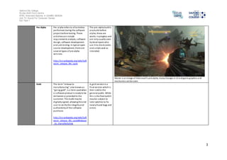 Salford City College 
Eccles Sixth Form Centre 
BTEC Extended Diploma in GAMES DESIGN 
Unit 73: Sound For Computer Games 
IG2 Task 1 
3 
Pre-Alpha Pre-alpha refers to all activities 
performed during the software 
project before testing. These 
activi ties can include 
requi rements analysis, software 
des ign, software development, 
and unit testing. In typical open 
source development, there are 
several types of pre-alpha 
vers ions. 
http://en.wikipedia.org/wiki/Soft 
ware_release_life_cycle 
The pre-alpha build is 
any build before 
alpha, these are 
works in progress and 
are only usually seen 
by developers who 
use it to check codes 
and s cripts wok as 
intended. 
Above i s a n image of Halo re ach’s pre alpha, many changes in UI a nd game graphics a nd 
mechanics can be seen. 
Gold The term "release to 
manufacturing", also known as 
"going gold", is a term used when 
a software product is ready to be 
del ivered or provided to the 
cus tomer. This build may be 
digitally signed, allowing the end 
user to verify the integrity and 
authenticity of the software 
purchase. 
http://en.wikipedia.org/wiki/Soft 
ware_release_life_cycle#Release 
_to_manufacturing 
A gold version is a 
final version which i s 
then sold to the 
general public. While 
thi s is the final build it 
may be subject to 
later patches to fix 
newly found bugs and 
errors . 
 