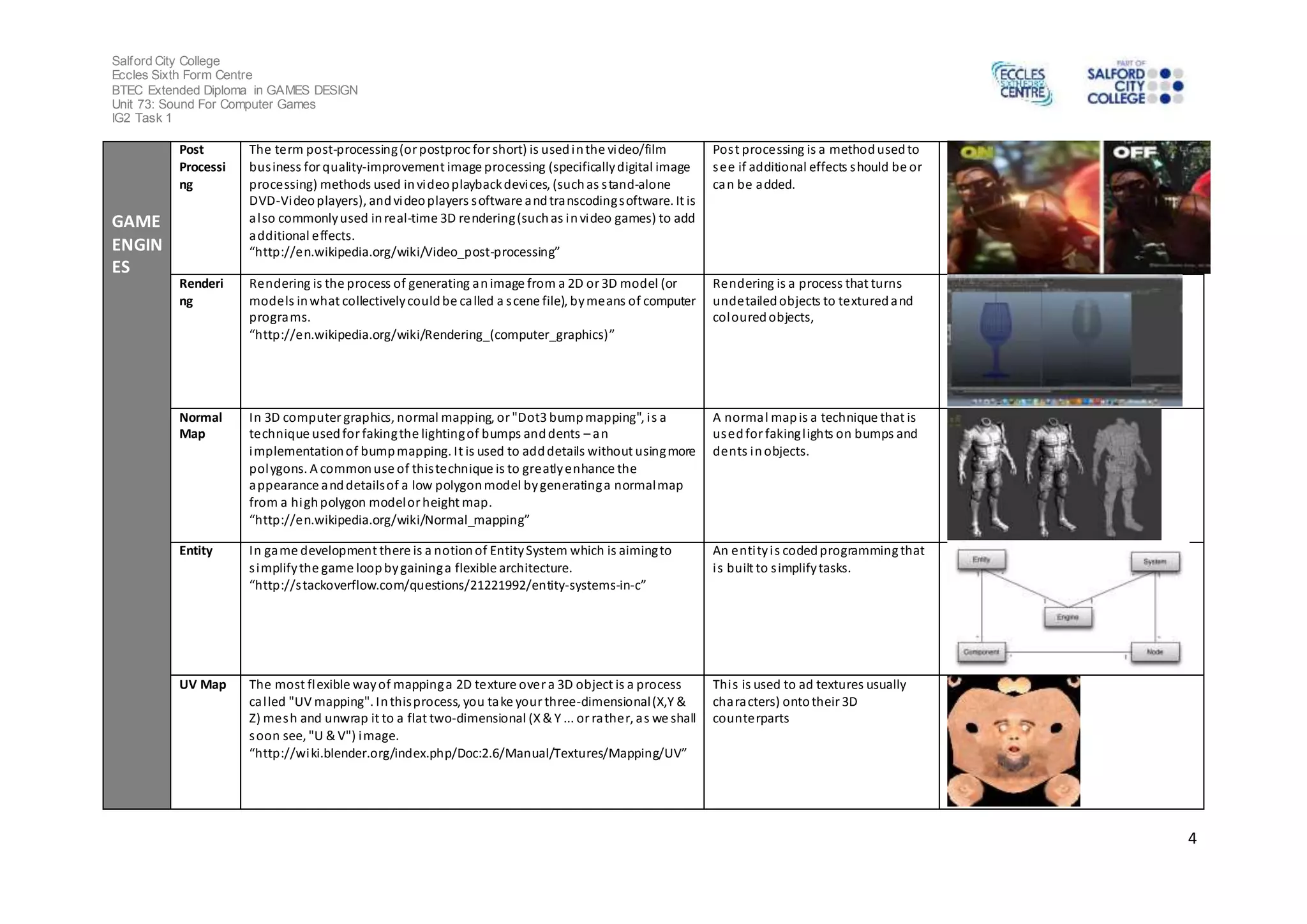 Salford City College 
Eccles Sixth Form Centre 
BTEC Extended Diploma in GAMES DESIGN 
Unit 73: Sound For Computer Games 
IG2 Task 1 
4 
GAME 
ENGIN 
ES 
Post 
Processi 
ng 
The term post-processing (or postproc for short) is used in the video/film 
bus iness for quality-improvement image processing (specifically digital image 
processing) methods used in video playback devices, (such as s tand-alone 
DVD-Video players), and video players software and transcoding software. It is 
al so commonly used in real-time 3D rendering (such as in video games) to add 
additional effects. 
“http://en.wikipedia.org/wiki/Video_post-processing” 
Pos t processing is a method used to 
see if additional effects should be or 
can be added. 
Renderi 
ng 
Rendering is the process of generating an image from a 2D or 3D model (or 
models in what collectively could be called a s cene file), by means of computer 
programs. 
“http://en.wikipedia.org/wiki/Rendering_(computer_graphics)” 
Rendering is a process that turns 
undetailed objects to textured and 
coloured objects, 
Normal 
Map 
In 3D computer graphics, normal mapping, or "Dot3 bump mapping", i s a 
technique used for faking the lighting of bumps and dents – an 
implementation of bump mapping. It is used to add details without using more 
polygons. A common use of this technique is to greatly enhance the 
appearance and details of a low polygon model by generating a normal map 
from a high polygon model or height map. 
“http://en.wikipedia.org/wiki/Normal_mapping” 
A normal map is a technique that is 
used for faking l ights on bumps and 
dents in objects. 
Entity In game development there is a notion of Entity System which is aiming to 
s implify the game loop by gaining a flexible architecture. 
“http://s tackoverflow.com/questions/21221992/entity-systems-in-c” 
An enti ty i s coded programming that 
i s built to s implify tasks. 
UV Map The most flexible way of mapping a 2D texture over a 3D object is a process 
cal led "UV mapping". In this process, you take your three-dimensional (X,Y & 
Z) mesh and unwrap it to a flat two-dimensional (X & Y ... or rather, as we shall 
soon see, "U & V") image. 
“http://wiki.blender.org/index.php/Doc:2.6/Manual/Textures/Mapping/UV” 
Thi s is used to ad textures usually 
characters) onto their 3D 
counterparts 
 