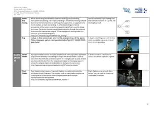 Salford City College 
Eccles Sixth Form Centre 
BTEC Extended Diploma in GAMES DESIGN 
Unit 73: Sound For Computer Games 
IG2 Task 1 
3 
White- 
Box 
Testing 
White-box testing (also known as clear box testing, glass box testing, 
transparent box testing, and s tructural testing) is a method of testing software 
that tes ts internal structures or workings of an application, as opposed to its 
functionality (i .e. black-box testing). In white-box testing an internal 
perspective of the system, as well as programming skills, are used to design 
tes t cases. The tester chooses inputs to exercise paths through the code and 
determine the appropriate outputs. This is analogous to testing nodes in a 
ci rcui t, e.g. in-circuit testing (ICT). 
“http://en.wikipedia.org/wiki/White-box_testing” 
White box testing i s you looking in at 
the internal structures of a game, and 
tes ting they work. 
Bug A bug in this sense is an error in the programming of the game. 
“https://answers.yahoo.com/question/index?qid=2011042615303 
8AAZtsRh” 
A bug i s something you want rid of as 
soon as possible in a game; i t could 
crash or ruin gameplay. 
GAME 
ENGIN 
ES 
Vertex 
Shader 
A programmable function in display adapters that offers a graphics application 
programmer flexibility in rendering an image. The vertex shader i s used to 
trans form the attributes of vertices (points of a triangle) such as color, texture, 
pos ition and direction from the original color space to the display space. It 
al lows the original objects to be distorted or reshaped in any manner. 
http://www.pcmag.com/encyclopedia/term/53754/vertex-shader “” 
A vertex shader i s a tool used to 
colour and render objects in a game. 
Pixel 
Shader 
Pixel shaders, also known as fragment shaders, compute color and other 
attributes of each fragment. The simplest kinds of pixel shaders output one 
s creen pixel as a color value; more complex shaders with multiple 
inputs/outputs are also possible. 
http://en.wikipedia.org/wiki/Shader#Pixel_shaders “” 
Pixel shaders are very much like a 
vertex, but are more for closer and 
undetailed s tructures. 
 
