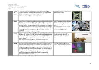 Salford City College 
Eccles Sixth Form Centre 
BTEC Extended Diploma in GAMES DESIGN 
Unit 73: Sound For Computer Games 
IG2 Task 1 
5 
Procedu 
ral 
Texture 
A procedural texture is a computer-generated image created using an 
algorithm intended to create a realistic representation of natural elements 
such as wood, marble, granite, metal, s tone, and others. 
“http://en.wikipedia.org/wiki/Procedural_texture” 
Thi s type of texturing is used to make 
textures more realistic 
Physics Phys ics engine is computer software that provides an approximate simulation 
of certa in physical systems, such as rigid body dynamics (including collision 
detection), soft body dynamics, and fluid dynamics, of use in the domains of 
computer graphics, video games and film. Their main uses are in video games 
(typically as middleware), in which case the s imulations are in real-time. The 
term i s sometimes used more generally to describe any software system for 
s imulating physical phenomena, such as high-performance scientific 
s imulation. 
“http://en.wikipedia.org/wiki/Physics_engine” 
Phys ics are one of the most important 
things in a game and game engine, 
without them. The game will never 
work. 
But some designers use this to their 
advantage, to change gravity or to 
make death defying stunts. 
Collision Objects in games interact with the player, the envi ronment, and each other. 
Typically, most 3D objects in games are represented by two separate meshes 
or shapes. One of these meshes is the highly complex and detailed shape 
vi s ible to the player in the game, such as a vase with elegant curved and 
looping handles. 
“http://en.wikipedia.org/wiki/Physics_engine#Collision_detection” 
Col l ison is the same as in real life 
everything collides. Everything, is 
determined on this, air, water and 
cars . 
Lighting Lighting or i llumination is the deliberate use of light to achieve a practical or 
aesthetic effect. Lighting includes the use of both artificial light sources like 
lamps and light fixtures, as well as natural illumination by capturing daylight. 
Dayl ighting (using windows, skylights, or light shelves) is sometimes used as 
the main source of l ight during daytime in buildings. This can save energy in 
place of using artificial lighting, which represents a major component of 
energy consumption in buildings. Proper l ighting can enhance task 
performance, improve the appearance of an area, or have positive 
psychological effects on occupants. 
“http://en.wikipedia.org/wiki/Lighting” 
Lighting i s important in genres like 
horror. A l ight flickering can make an 
eeri e feel. 
 