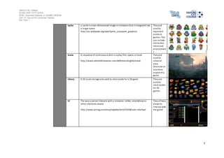 Salford City College 
Eccles Sixth Form Centre 
BTEC Extended Diploma in GAMES DESIGN 
Unit 73: Sound For Computer Games 
IG2 Task 1 
7 
Sprite a sprite i s a two-dimensional image or animation that is integrated into 
a larger scene 
http://en.wikipedia.org/wiki/Sprite_(computer_graphics) 
They are 
used to 
represent 
as sets in 
games. This 
can include 
characters, 
items and 
envi ronment 
s 
Scene A sequence of continuous action in a play, film, opera, or book 
http://www.oxforddictionaries.com/definition/english/scene 
They are 
used to 
show an 
area, 
character or 
any other 
aspect of a 
game 
Library A 2D as set storage area used to store assets for a 2D game They are 
used to 
s tore assets 
for 2D 
games 
UI The way a person interacts with a computer, tablet, smartphone or 
other electronic device 
http://www.pcmag.com/encyclopedia/term/53558/user-interface 
They al low a 
player to 
interact with 
the game 
 