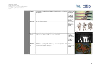 Salford City College 
Eccles Sixth Form Centre 
BTEC Extended Diploma in GAMES DESIGN 
Unit 73: Sound For Computer Games 
IG2 Task 1 
8 
Frames The amount of images shown in a game, usually known as FPS (frames 
per second) 
It affects the 
quality of 
animations 
in a game, 
the higher 
the FPS, the 
better the 
quality 
Concept An idea, plan or Intention It i s used to 
plan every 
aspect of a 
game 
Event Anything that happens in a game is known as an event They are 
inputted 
into a game 
to caus e 
things to 
happen 
Pathfindi 
ng 
Pathfinding or pathing is the plotting, by a computer application, of the 
shortest route between two points 
Al lows 
character to 
move 

