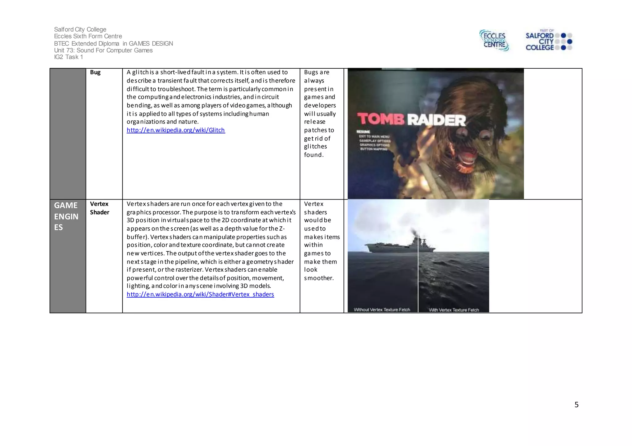 Salford City College 
Eccles Sixth Form Centre 
BTEC Extended Diploma in GAMES DESIGN 
Unit 73: Sound For Computer Games 
IG2 Task 1 
5 
Bug A gl i tch is a short-lived fault in a system. It i s often used to 
des cribe a transient fault that corrects itself, and i s therefore 
di fficult to troubleshoot. The term is particularly common in 
the computing and electronics industries, and in circuit 
bending, as well as among players of video games, although 
i t i s applied to all types of systems including human 
organizations and nature. 
http://en.wikipedia.org/wiki/Glitch 
Bugs are 
always 
present in 
games and 
developers 
wi l l usually 
release 
patches to 
get rid of 
gl i tches 
found. 
GAME 
ENGIN 
ES 
Vertex 
Shader 
Vertex shaders are run once for each vertex given to the 
graphics processor. The purpose is to transform each vertex's 
3D pos ition in vi rtual space to the 2D coordinate at which i t 
appears on the s creen (as well as a depth value for the Z-buffer). 
Vertex shaders can manipulate properties such as 
pos ition, color and texture coordinate, but cannot create 
new vertices. The output of the vertex shader goes to the 
next s tage in the pipeline, which is either a geometry shader 
i f present, or the rasterizer. Vertex shaders can enable 
powerful control over the details of position, movement, 
l ighting, and color in any s cene involving 3D models. 
http://en.wikipedia.org/wiki/Shader#Vertex_shaders 
Vertex 
shaders 
would be 
used to 
makes items 
within 
games to 
make them 
look 
smoother. 
 