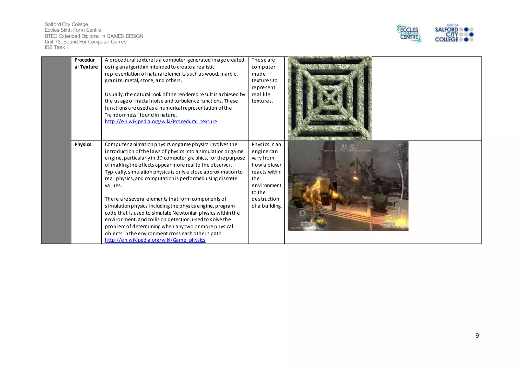 Salford City College 
Eccles Sixth Form Centre 
BTEC Extended Diploma in GAMES DESIGN 
Unit 73: Sound For Computer Games 
IG2 Task 1 
9 
Procedur 
al Texture 
A procedural texture is a computer-generated image created 
us ing an algorithm intended to create a realistic 
representation of natural elements such as wood, marble, 
grani te, metal, s tone, and others. 
Usually, the natural look of the rendered result is achieved by 
the usage of fractal noise and turbulence functions. These 
functions are used as a numerical representation of the 
“ra ndomness” found in nature. 
http://en.wikipedia.org/wiki/Procedural_texture 
Thes e are 
computer 
made 
textures to 
represent 
real life 
textures. 
Physics Computer animation physics or game physics involves the 
introduction of the laws of physics into a simulation or game 
engine, particularly in 3D computer graphics, for the purpose 
of making the effects appear more real to the observer. 
Typically, simulation physics is only a close approximation to 
real physics, and computation is performed using discrete 
values. 
There are several elements that form components of 
s imulation physics including the physics engine, program 
code that i s used to simulate Newtonian physics within the 
envi ronment, and collision detection, used to solve the 
problem of determining when any two or more physical 
objects in the environment cross each other's path. 
http://en.wikipedia.org/wiki/Game_physics 
Phys ics in an 
engine can 
vary from 
how a player 
reacts within 
the 
envi ronment 
to the 
des truction 
of a building. 
 