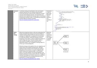 Salford City College 
Eccles Sixth Form Centre 
BTEC Extended Diploma in GAMES DESIGN 
Unit 73: Sound For Computer Games 
IG2 Task 1 
4 
Automati 
on 
In software testing, test automation is the use of special 
software (separate from the software being tested) to 
control the execution of tests and the comparison of actual 
outcomes with predicted outcomes. Test automation can 
automate some repetitive but necessary tasks in a formalized 
testing process already in place, or add additional testing that 
would be difficult to perform manually. 
http://en.wikipedia.org/wiki/Test_automation 
Automation 
is when to 
game plays 
itself and 
checks 
whether it 
runs 
smoothly or 
not. 
White- 
Box 
Testing 
White-box testing (also known as clear box testing, glass box 
testing, transparent box testing, and structural testing) is a 
method of testing software that tests internal structures or 
workings of an application, as opposed to its functionality 
(i.e. black-box testing). In white-box testing an internal 
perspective of the system, as well as programming skills, are 
used to design test cases. The tester chooses inputs to 
exercise paths through the code and determine the 
appropriate outputs. This is analogous to testing nodes in a 
circuit, e.g. in-circuit testing (ICT). 
White-box testing can be applied at the unit, integration and 
system levels of the software testing process. Although 
traditional testers tended to think of white-box testing as 
being done at the unit level, it is used for integration and 
system testing more frequently today. It can test paths 
within a unit, paths between units during integration, and 
between subsystems during a system–level test. Though this 
method of test design can uncover many errors or problems, 
it has the potential to miss unimplemented parts of the 
specification or missing requirements. 
http://en.wikipedia.org/wiki/White-box_testing 
White box 
testing is 
used to test 
whether or 
not a engine 
is working 
properly. 
 