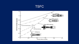 Engine Performance Evaluation Engine_Testing_Performance_evaluation.pptx