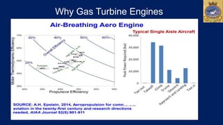 Engine Performance Evaluation Engine_Testing_Performance_evaluation.pptx