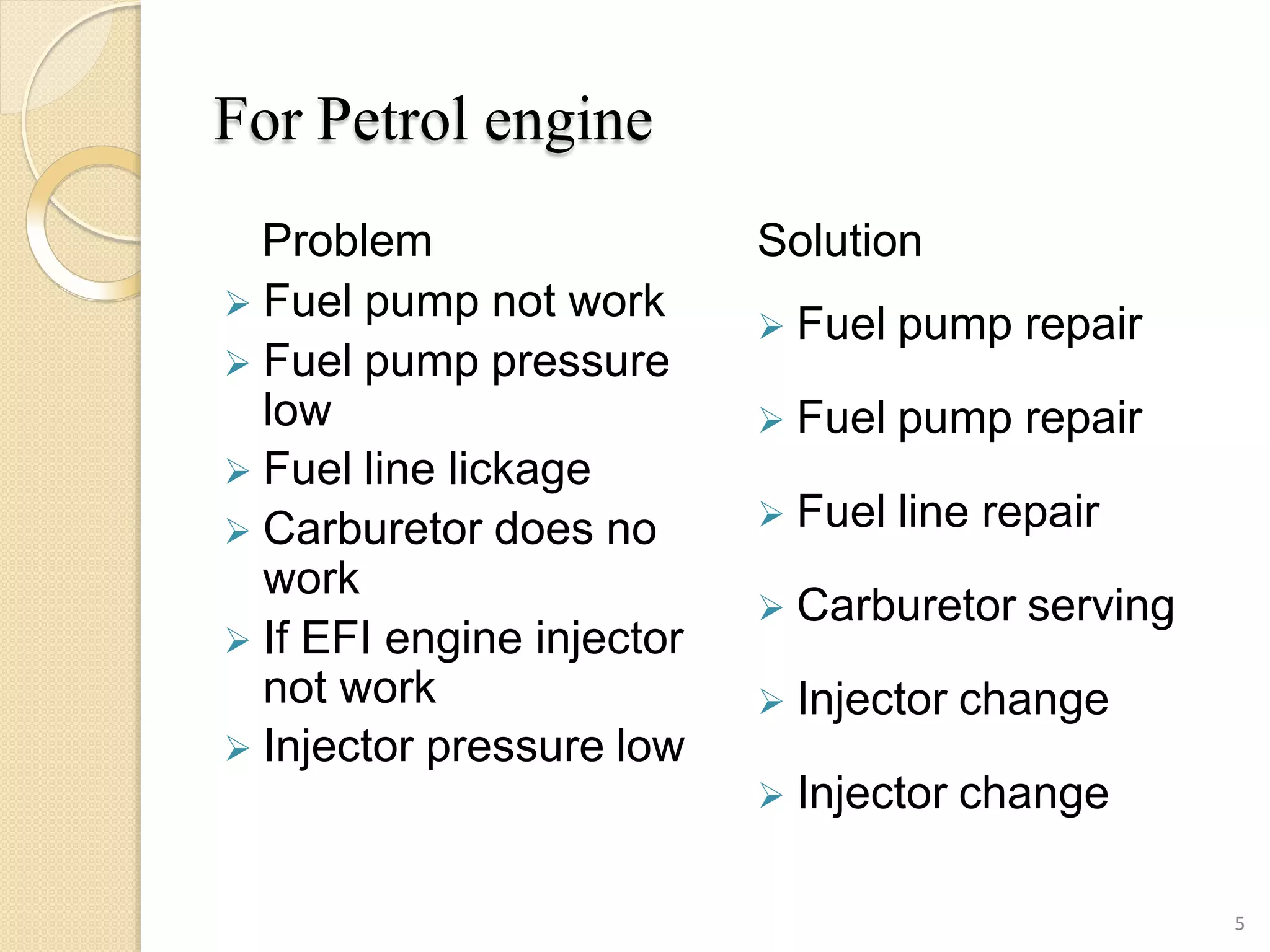 For Petrol engine
5
Problem
Fuel pump not work
Fuel pump pressure
low
Fuel line lickage
Carburetor does no
work
If EFI engine injector
not work
Injector pressure low
Solution
Fuel pump repair
Fuel pump repair
Fuel line repair
Carburetor serving
Injector change
Injector change