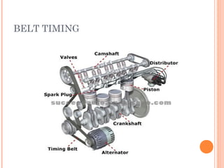 Engine type and classification. | PPT