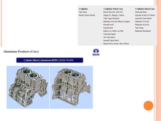 Engine type and classification. | PPT