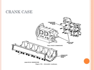 CRANK CASE
 
