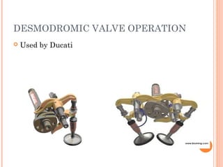 DESMODROMIC VALVE OPERATION
 Used by Ducati
 