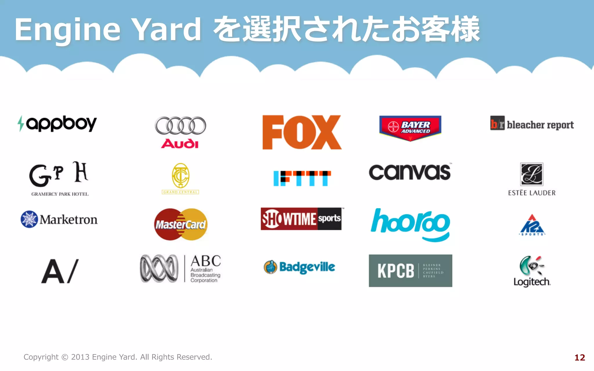 Copyright  ©  2013  Engine  Yard.  All  Rights  Reserved. 12
Engine  Yard  を選択されたお客様
 