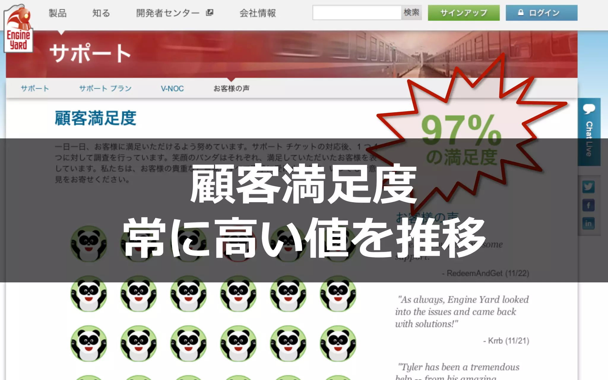 Copyright  ©  2013  Engine  Yard.  All  Rights  Reserved. 17
顧客満⾜足度度
常に⾼高い値を推移
 