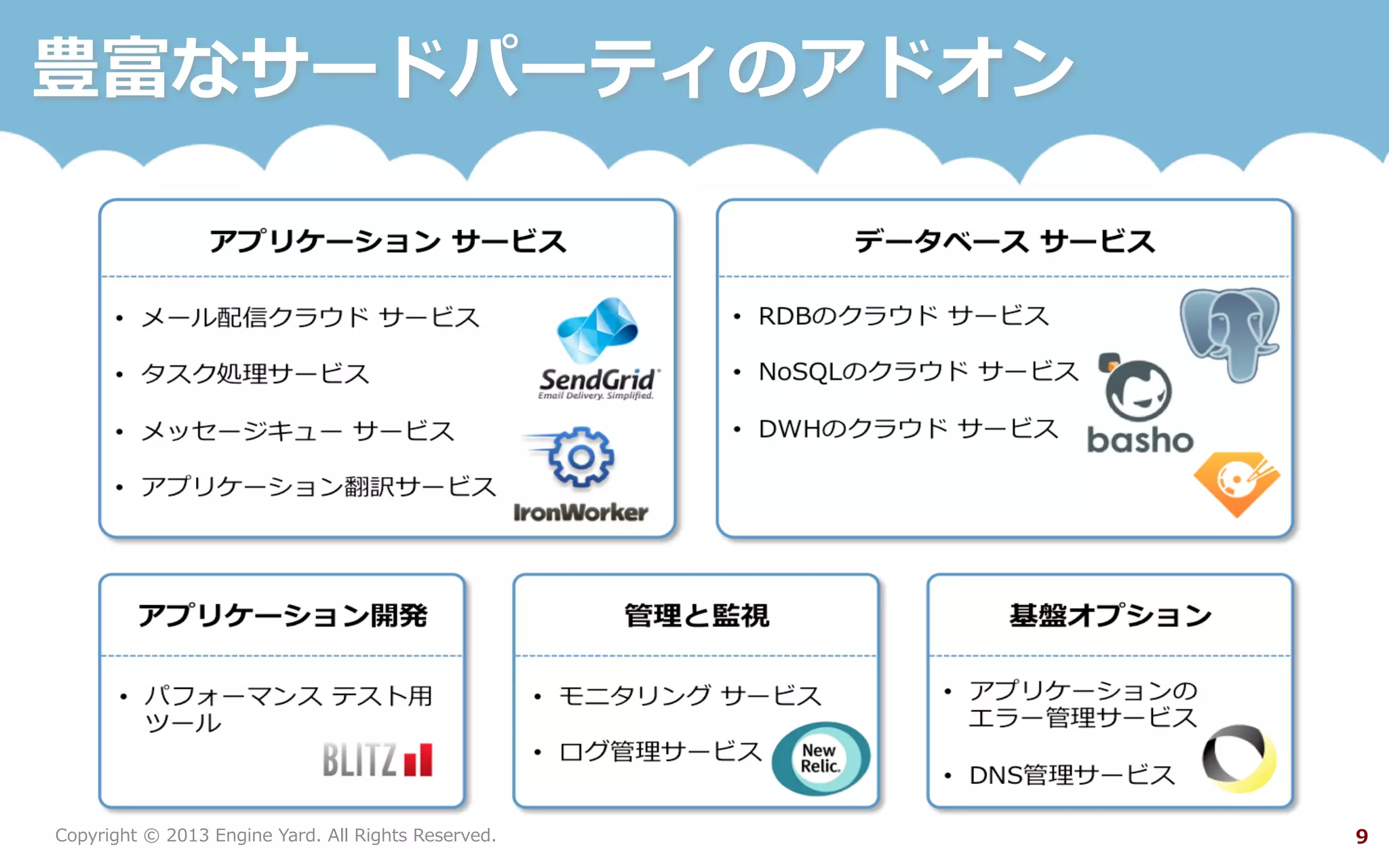 Copyright  ©  2013  Engine  Yard.  All  Rights  Reserved. 9
豊富なサードパーティのアドオン
 