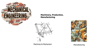 Machines & Mechanism Manufacturing
Machinery, Production,
Manufacturing
 