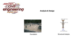 Foundation Structural Analysis
Analysis & Design
 