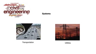 Transportation Utilities
Systems
 