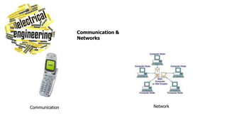 NetworkCommunication
Communication &
Networks
 