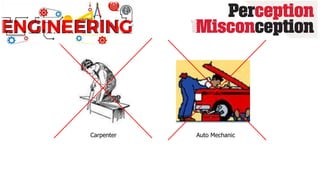 Carpenter Auto Mechanic
 