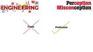 Trade Profession
 
